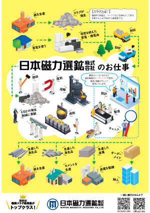 日本磁力選鉱